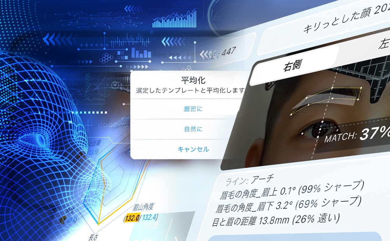 お客様の３Dデータにデザインを最適化。