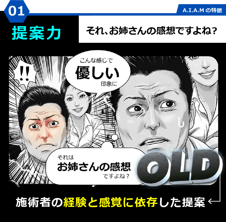 特徴01提案力 それおねえさんの感想ですよね？今までは施術者の経験と感覚に依存