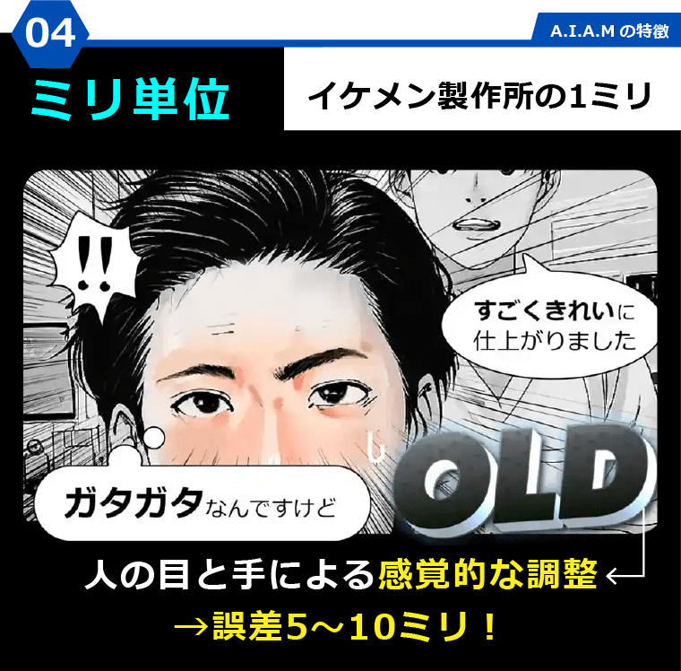 特徴04ミリ単位　イケメン製作所の1ミリ