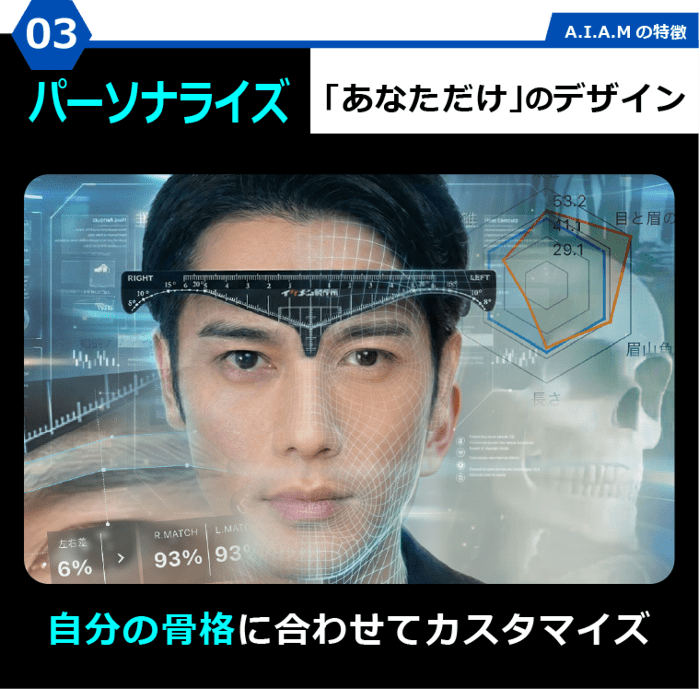 特徴03パーソナライズ 「あなただけ」のデザイン