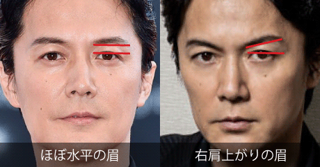 メンズ眉毛_角度の違い