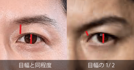 メンズ眉毛_眉毛と目の距離の違い