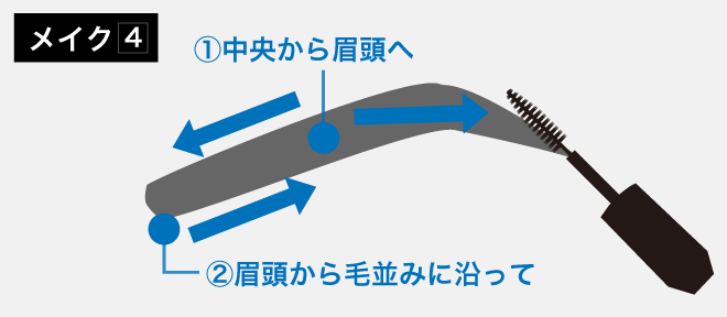 【メイク4】化粧崩れ帽子のためコーティング