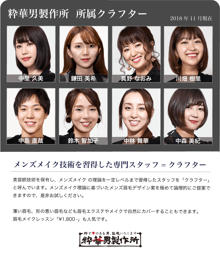 クラフターのご紹介