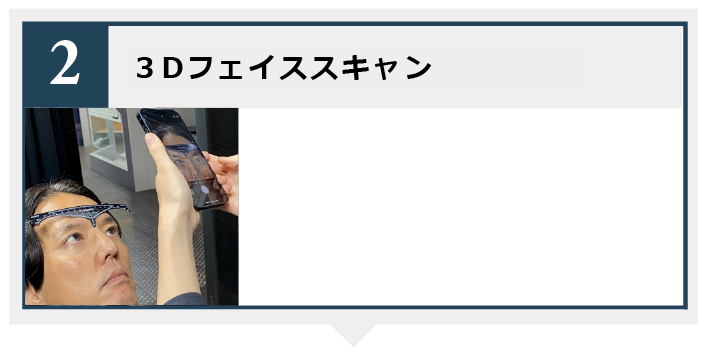 3Dフェイススキャン