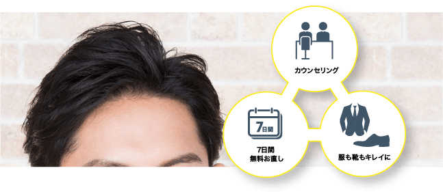 カウンセリング 7日間無料お直し 服も靴もキレイに
