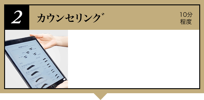カウンセリングシートの記入:5分程度