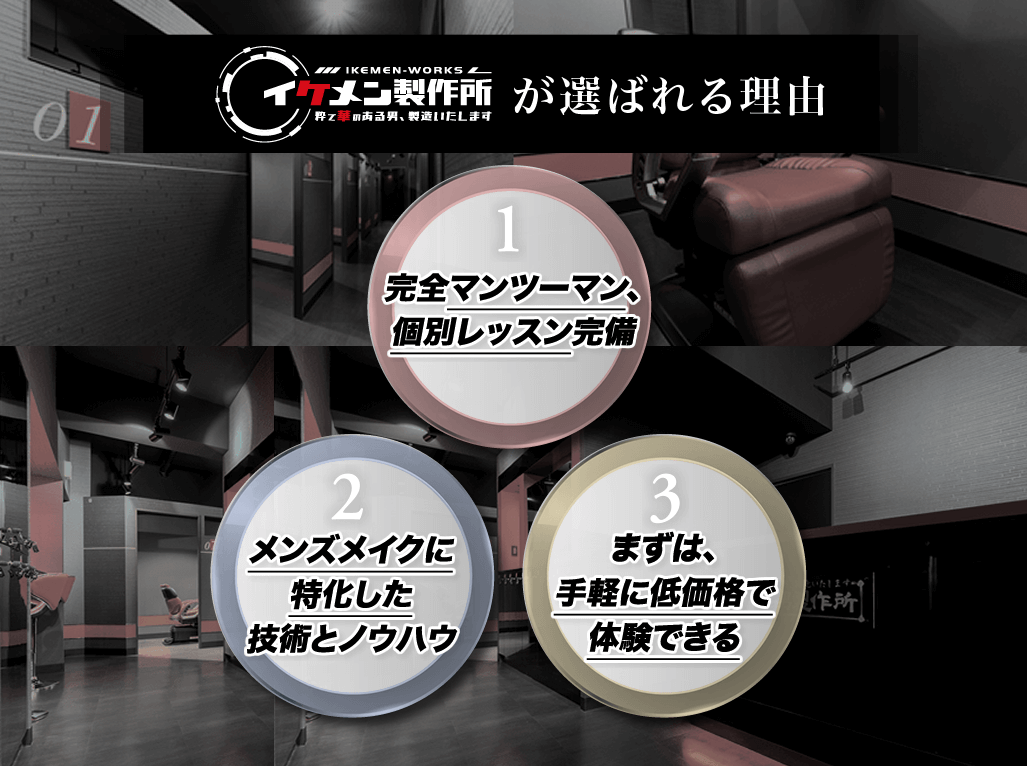 粋華男製作所が選ばれる理由 1.完全マンツーマン、個別レッスン形式 2.メンズメイクに特化した技術とノウハウ 3.まずは、手軽に低価格で体験できる